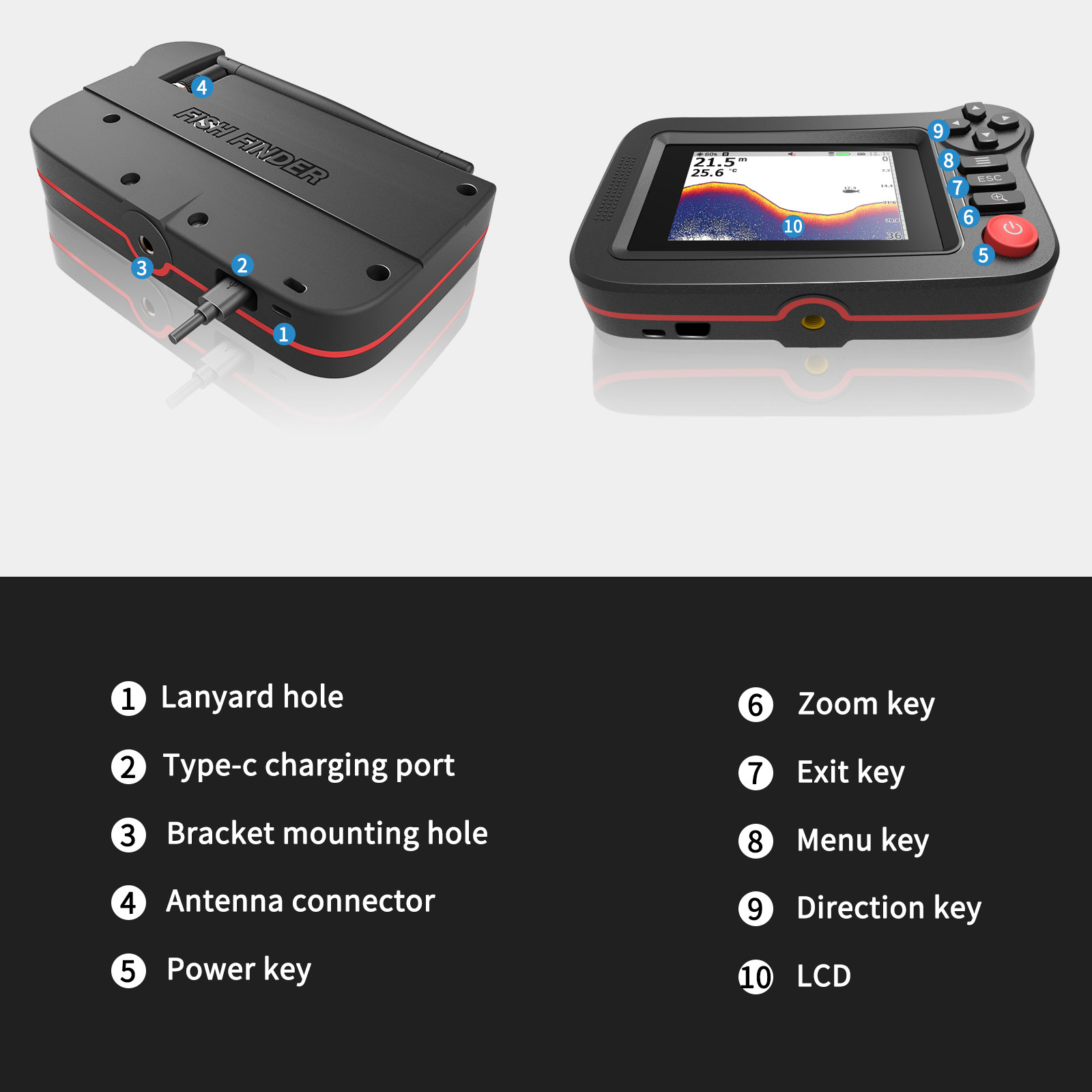 Pencari ikan cerdas-pencari ik - Fish Finder Portable ulasan dan harga