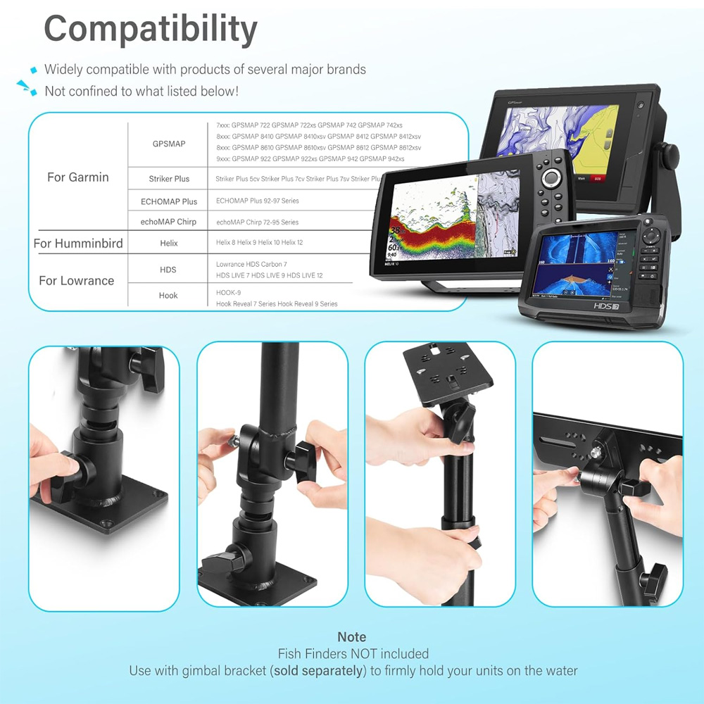 Dudukan Universal untuk Fish F - Fish Finder Mount ulasan dan harga