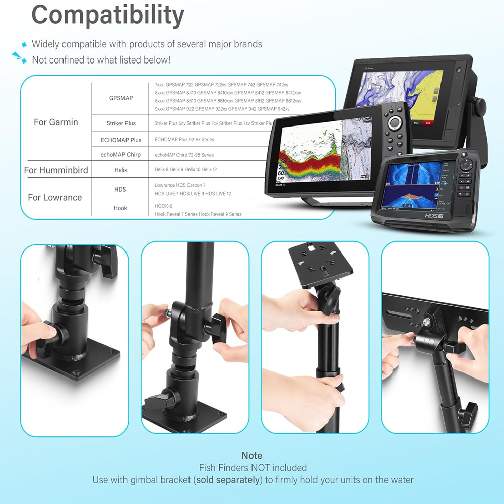 Dudukan Universal untuk Fish F - Fish Finder Mount ulasan dan harga