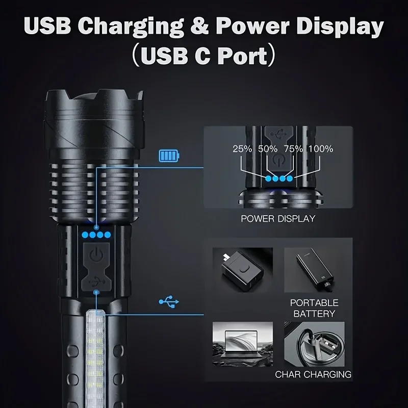 Senter LED Kuat dengan Tampila - Fishing Light ulasan dan harga